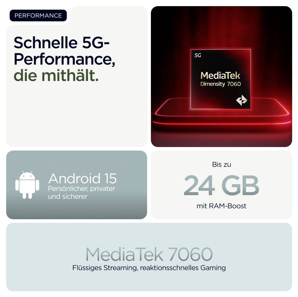 Leistungsstarker MediaTek Dimensity 7060 Chip; kompatibel mit Android 15; bis zu 24 GB RAM; designed für schnelles 5G und Gaming.