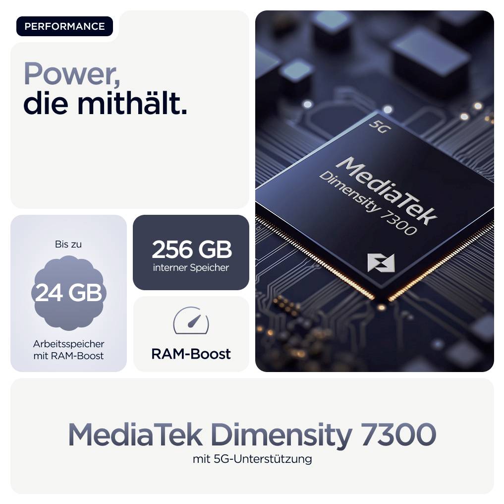 'MediaTek Dimensity 7300'-Chip auf Platine. Text: 'Power, die mithält.' Merkmale: bis zu 24 GB RAM, 256 GB Speicher, 5G-Unterstützung.