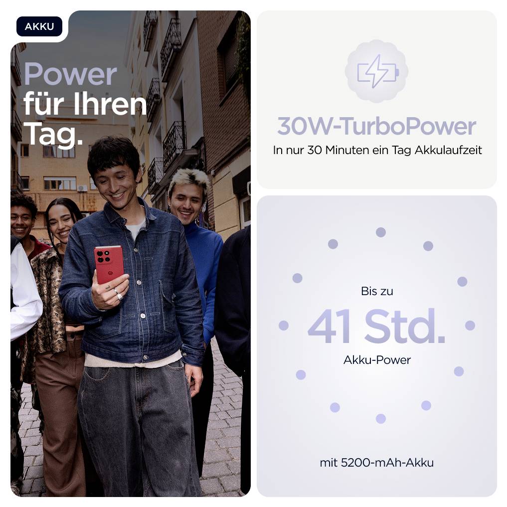 Eine Gruppe junger Menschen schaut auf ein Smartphone. Text: 'Power für Ihren Tag', '30W-TurboPower', 'Bis zu 41 Std. Akku-Power'.