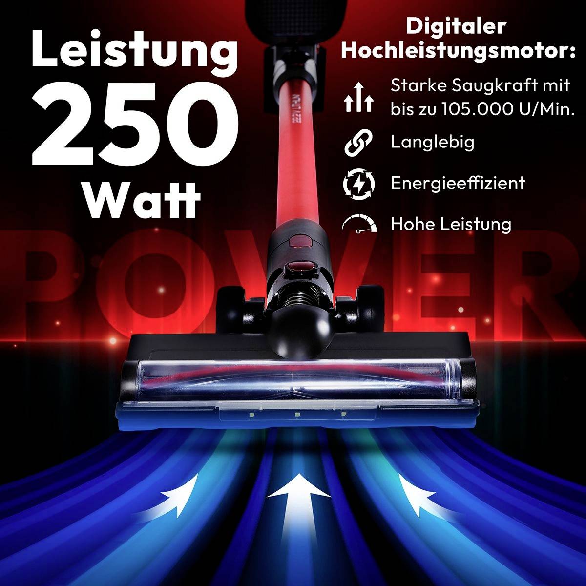 Profi-Care PC-BS 3136 A Akku-Handstaubsauger Beutellos-3