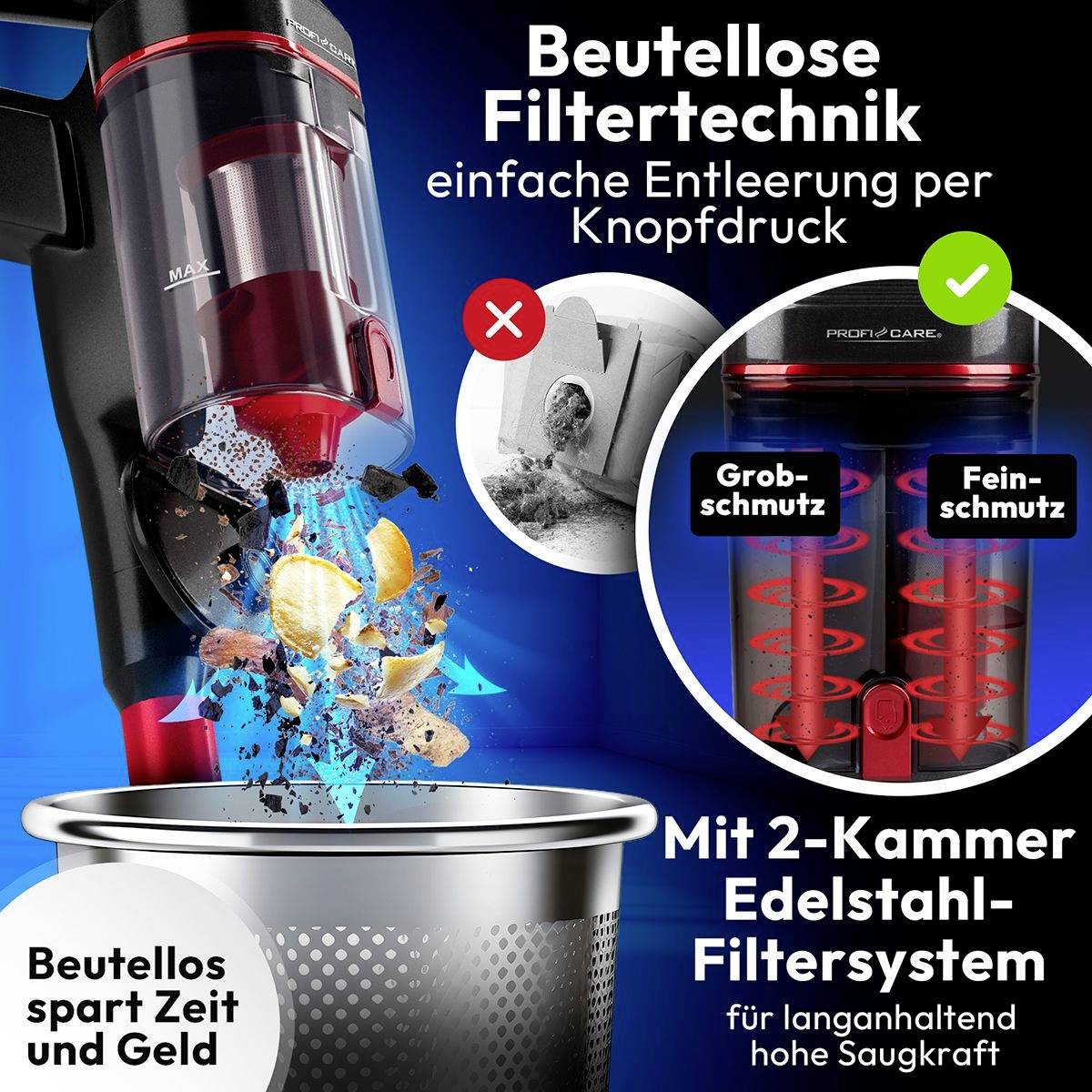Profi-Care PC-BS 3136 A Akku-Handstaubsauger Beutellos-4