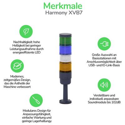 Infografik zu 'Harmony XVB7' mit Signal-Säule: hohe Helligkeit bei geringem Energieverbrauch, modular, anpassbar, per USB/IO-Link anschließbar, Sound bis 102 dB.