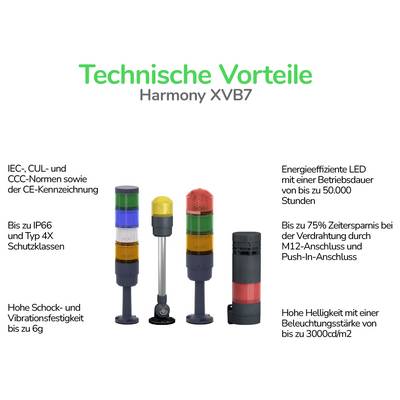 Infografik zu technischen Vorteilen der Harmony XVB7: IEC-, CUL- und CCC-Normen, IP66/4X, hohe Schock- und Vibrationsfestigkeit, LED bis 50.000 Stunden, bis zu 75% Zeitersparnis, hohe Helligkeit.