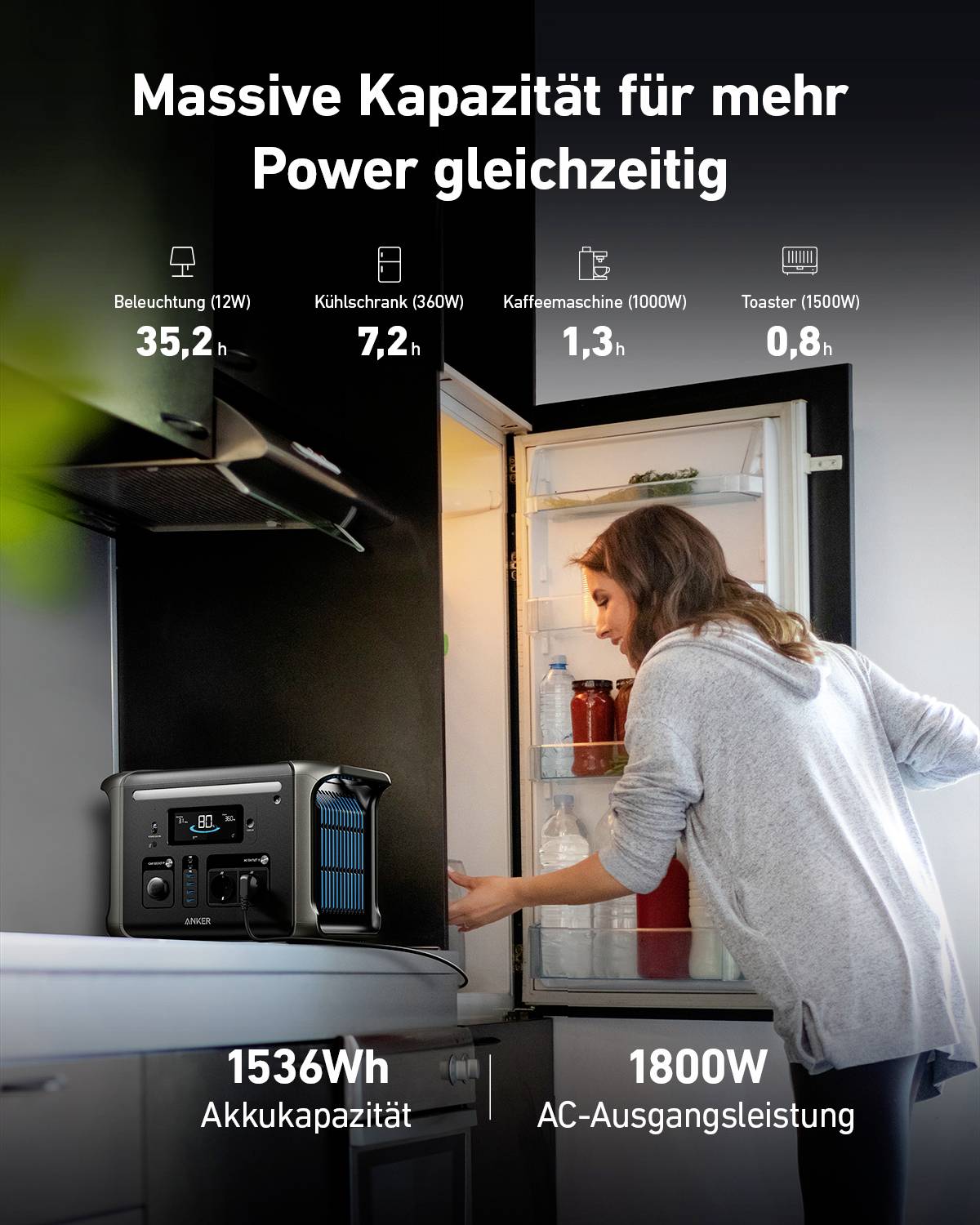 Anker SOLIX F1500 Powerstation 480 Ah Lithiumeisenphosphat LED Taschenlampe, Outdoor-27