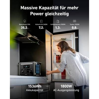 ANKER INNOVATIONS - Anker SOLIX F1500 - Tragbares kraftwerk - Wechselstrom 230 V-27