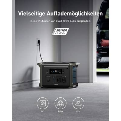 ANKER INNOVATIONS - Anker SOLIX F1500 - Tragbares kraftwerk - Wechselstrom 230 V-28