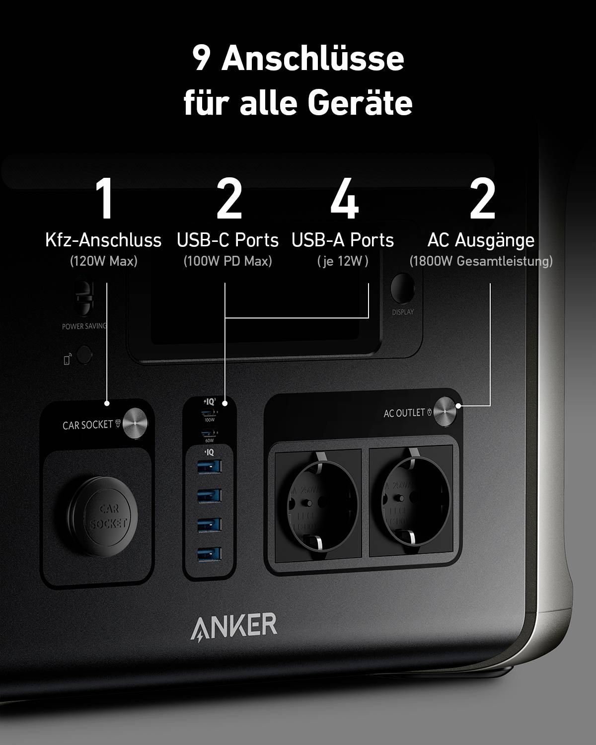 Anker SOLIX F1500 Powerstation 480 Ah Lithiumeisenphosphat LED Taschenlampe, Outdoor-30