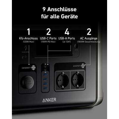 ANKER INNOVATIONS - Anker SOLIX F1500 - Tragbares kraftwerk - Wechselstrom 230 V-30
