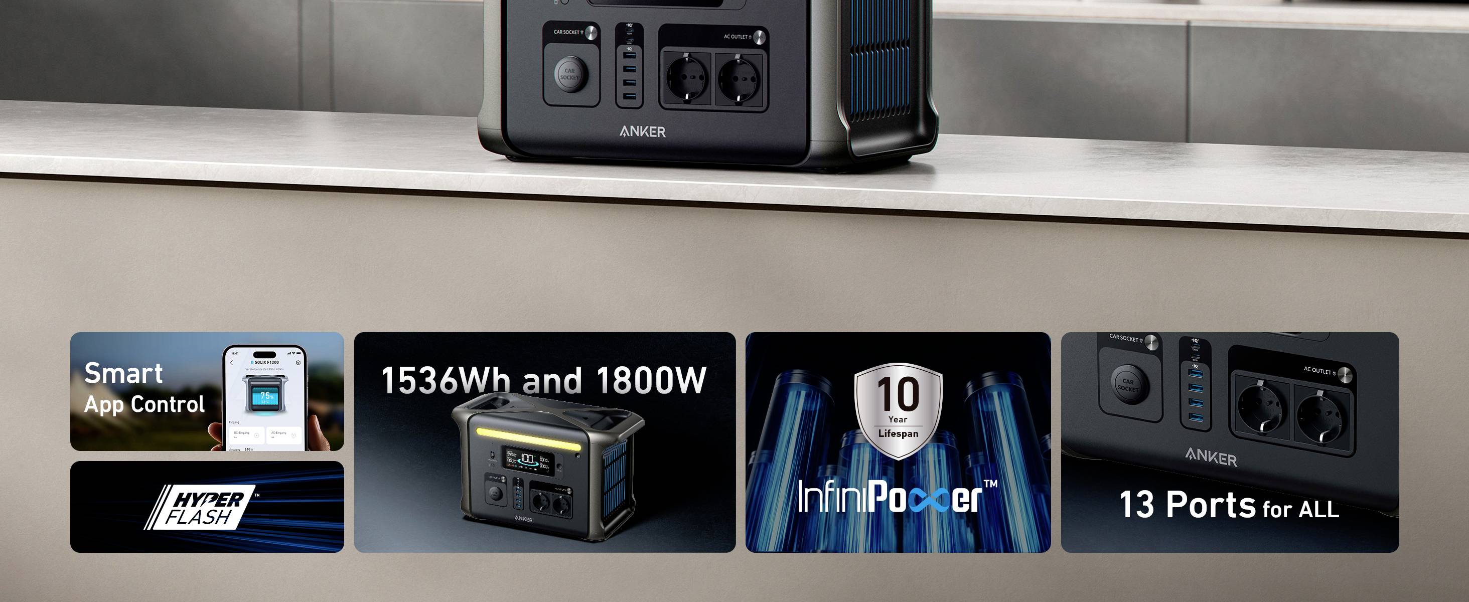 Anker SOLIX F1500 Powerstation 480 Ah Lithiumeisenphosphat LED Taschenlampe, Outdoor-11