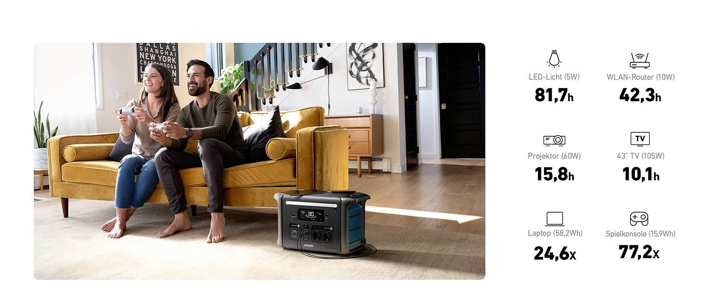 Anker SOLIX F1500 Powerstation 480 Ah Lithiumeisenphosphat LED Taschenlampe, Outdoor-17
