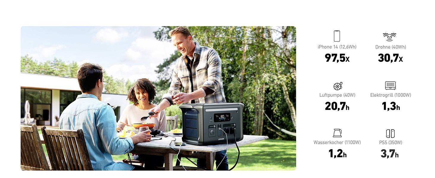 Anker SOLIX F1500 Powerstation 480 Ah Lithiumeisenphosphat LED Taschenlampe, Outdoor-18