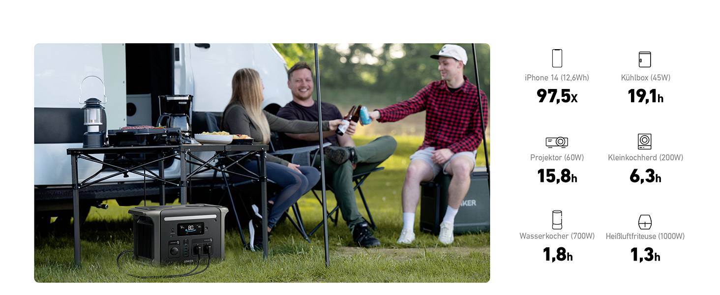 Anker SOLIX F1500 Powerstation 480 Ah Lithiumeisenphosphat LED Taschenlampe, Outdoor-19