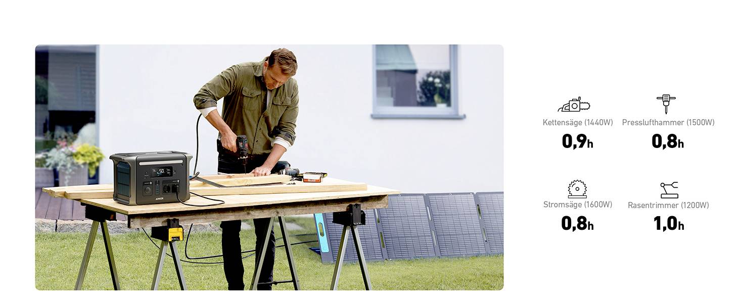 Anker SOLIX F1500 Powerstation 480 Ah Lithiumeisenphosphat LED Taschenlampe, Outdoor-20