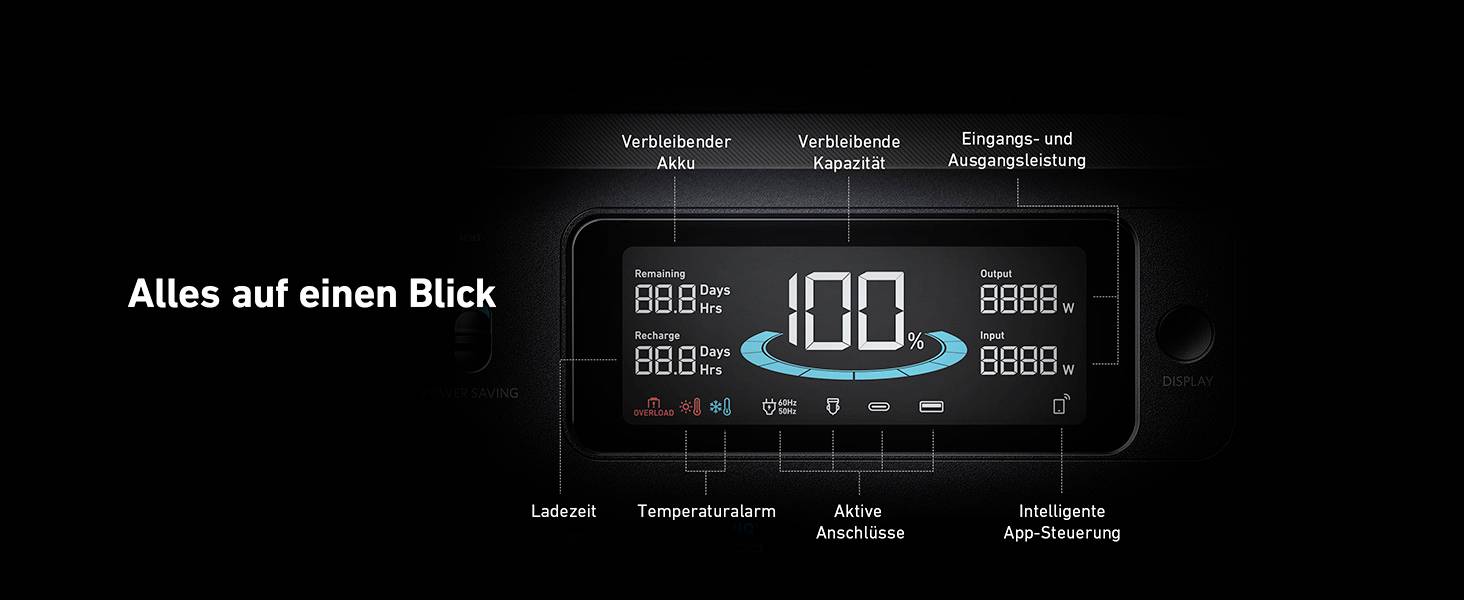 Anker SOLIX F1500 Powerstation 480 Ah Lithiumeisenphosphat LED Taschenlampe, Outdoor-23