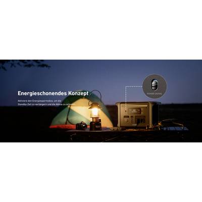 ANKER INNOVATIONS - Anker SOLIX F1500 - Tragbares kraftwerk - Wechselstrom 230 V-24