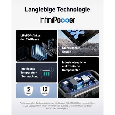Anker SOLIX C800X Powerstation LiFePO 4 LED Taschenlampe, Outdoor-30