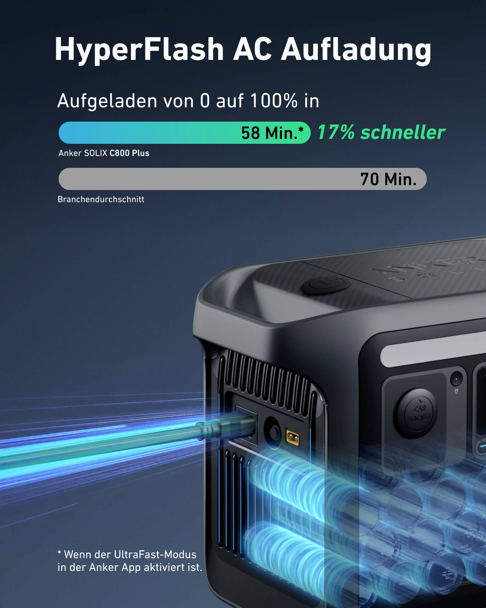 Anker SOLIX C800X Powerstation LiFePO 4 LED Taschenlampe, Outdoor-34