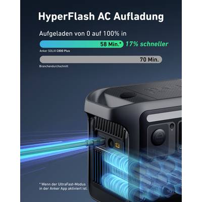 Anker SOLIX C800X Powerstation LiFePO 4 LED Taschenlampe, Outdoor-34