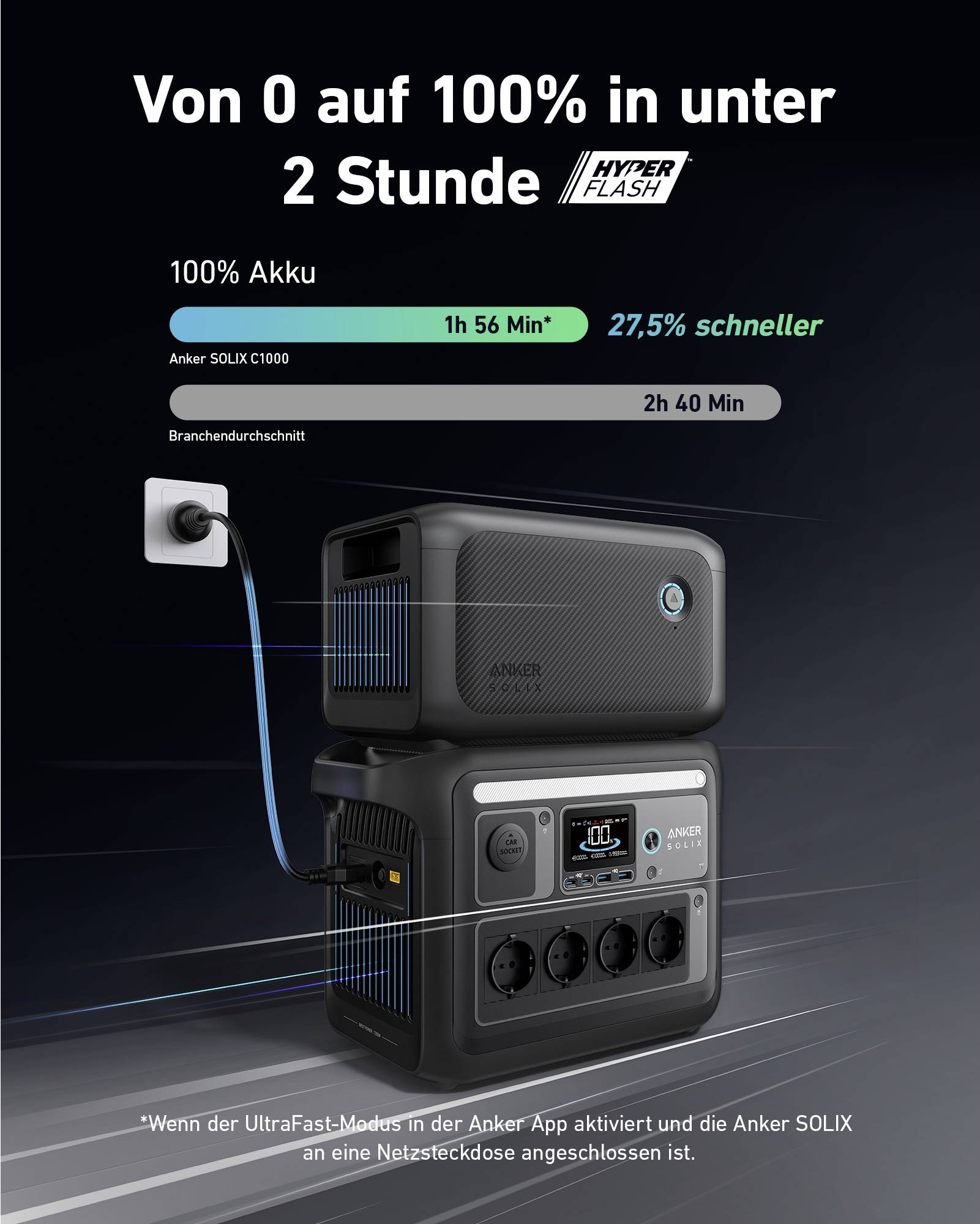 ANKER INNOVATIONS - Anker SOLIX BP1000 - Batterie - Lithiumeisenphosphat-19