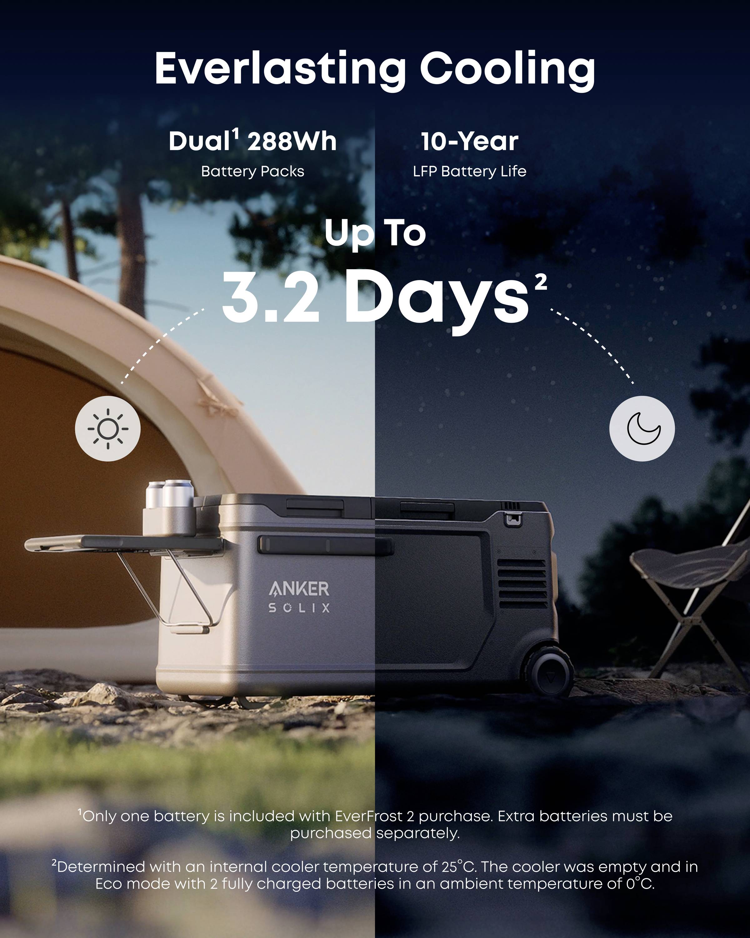 Anker SOLIX EverFrost 2 Akku-Kühlbox EEK: C (A - G) 58 l -20°C bis 20 °C-30