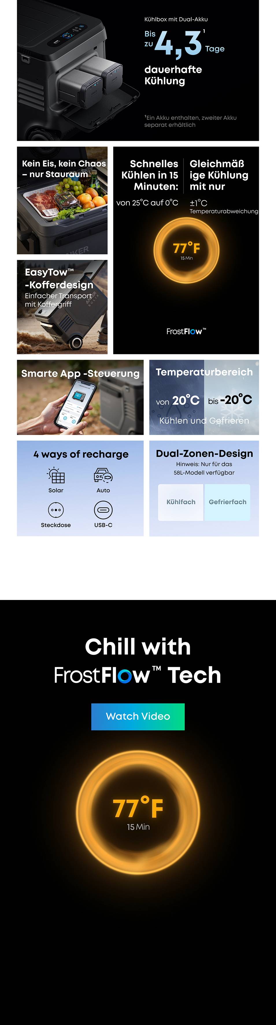 Anker SOLIX EverFrost 2 Akku-Kühlbox EEK: C (A - G) 58 l -20°C bis 20 °C-41