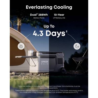 Anker SOLIX EverFrost 2 Akku-Kühlbox EEK: B (A - G) 40 l -20°C bis 20 °C-9