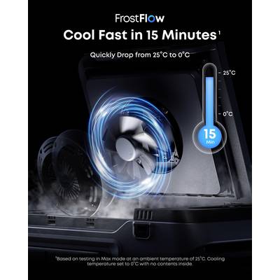 Anker SOLIX EverFrost 2 Akku-Kühlbox EEK: B (A - G) 40 l -20°C bis 20 °C-10