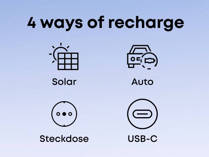 Anker SOLIX EverFrost 2 Akku-Kühlbox EEK: B (A - G) 40 l -20°C bis 20 °C-20