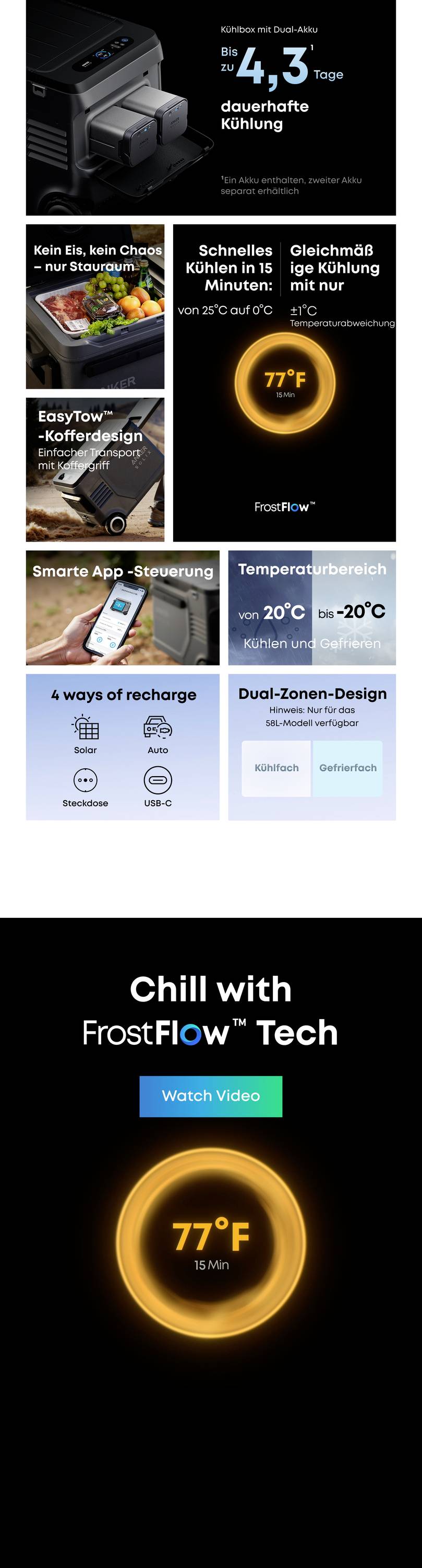 Anker SOLIX EverFrost 2 Akku-Kühlbox EEK: B (A - G) 40 l -20°C bis 20 °C-22