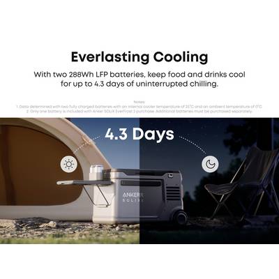 Anker SOLIX EverFrost 2 Akku-Kühlbox EEK: B (A - G) 40 l -20°C bis 20 °C-23