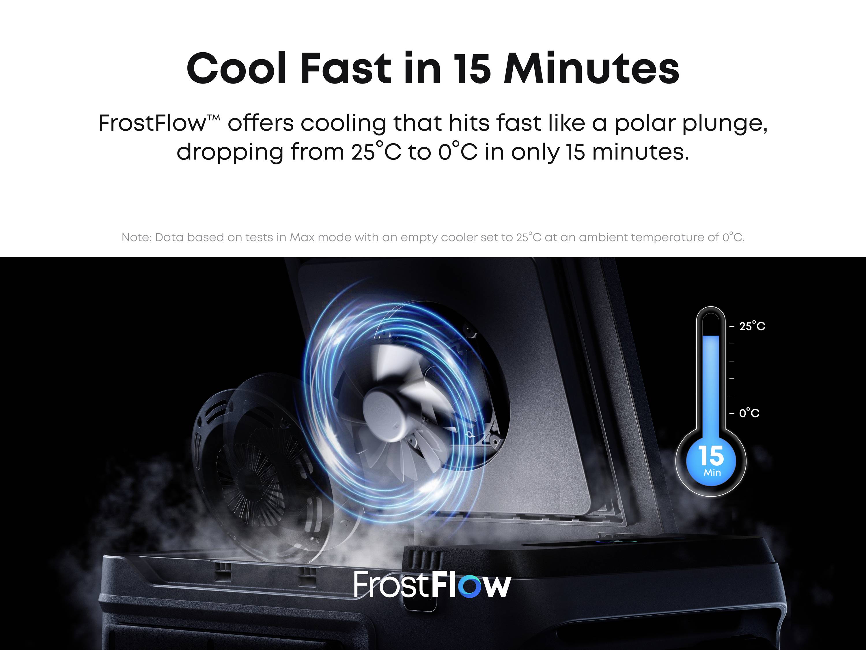 Anker SOLIX EverFrost 2 Akku-Kühlbox EEK: B (A - G) 40 l -20°C bis 20 °C-24