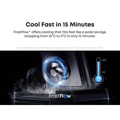 Anker SOLIX EverFrost 2 Akku-Kühlbox EEK: B (A - G) 40 l -20°C bis 20 °C-24