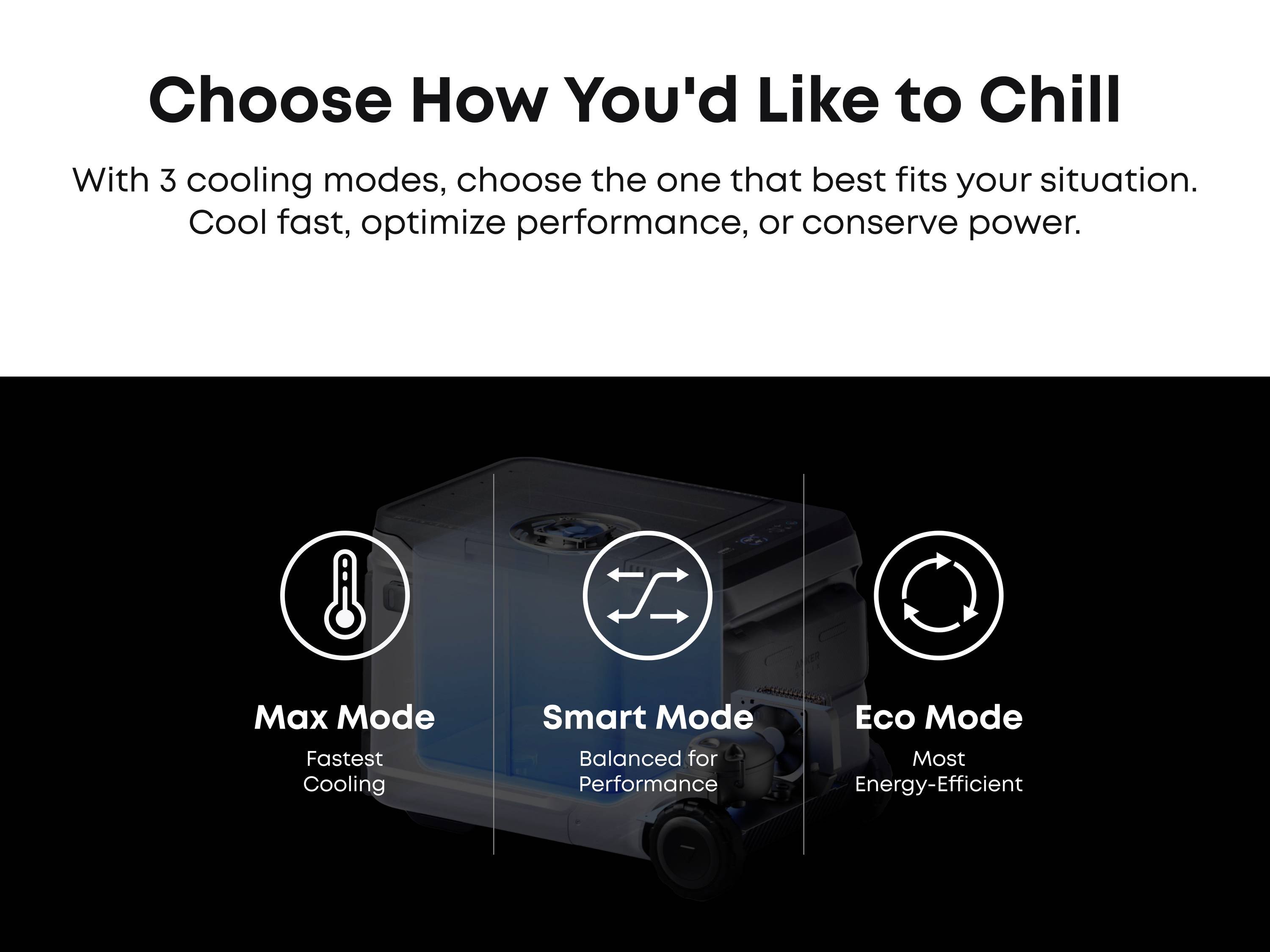 Anker SOLIX EverFrost 2 Akku-Kühlbox EEK: B (A - G) 40 l -20°C bis 20 °C-27