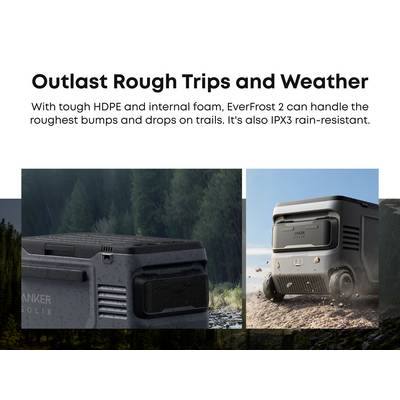 Anker SOLIX EverFrost 2 Akku-Kühlbox EEK: B (A - G) 40 l -20°C bis 20 °C-28