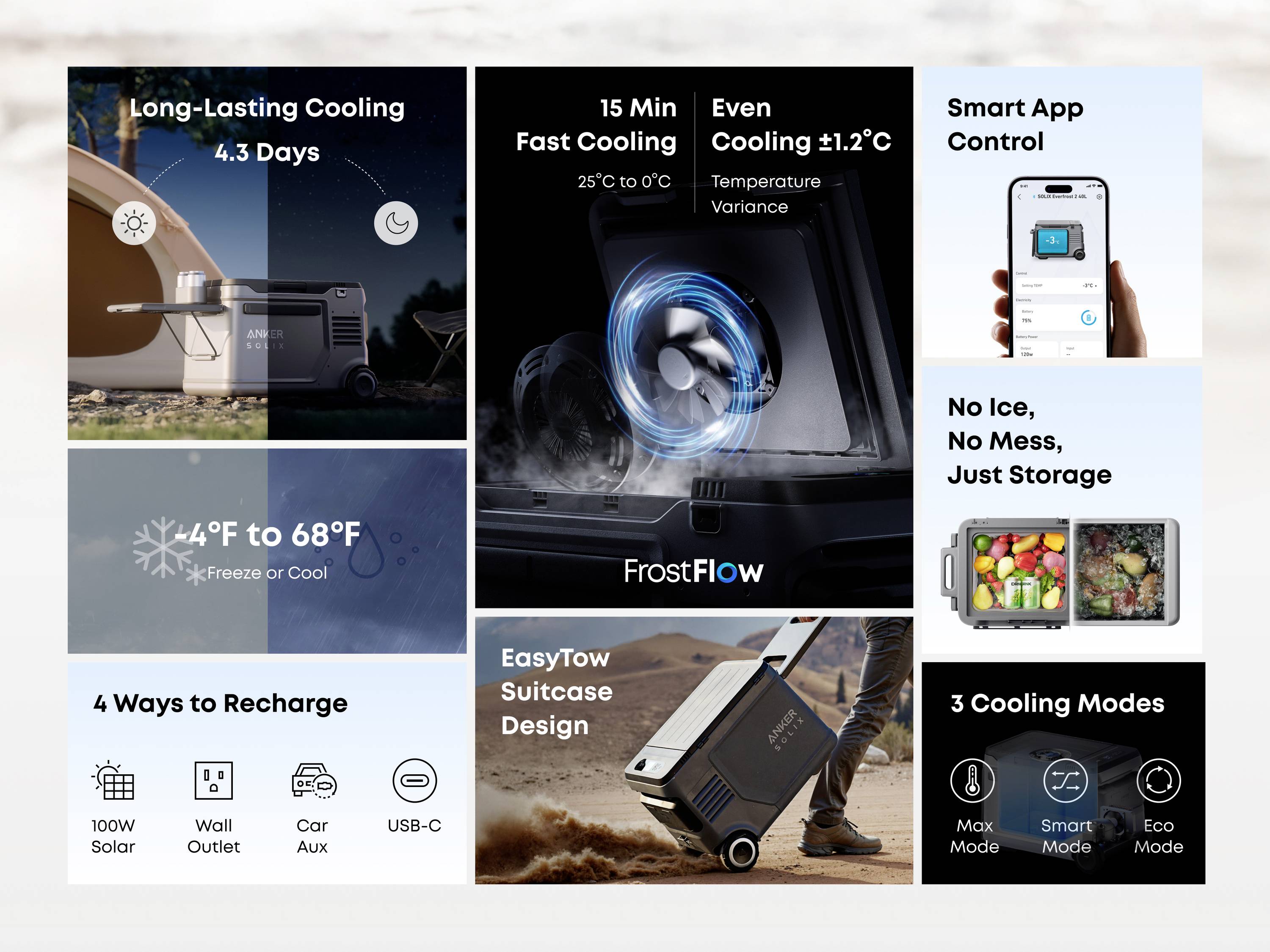 Anker SOLIX EverFrost 2 Akku-Kühlbox EEK: B (A - G) 40 l -20°C bis 20 °C-40