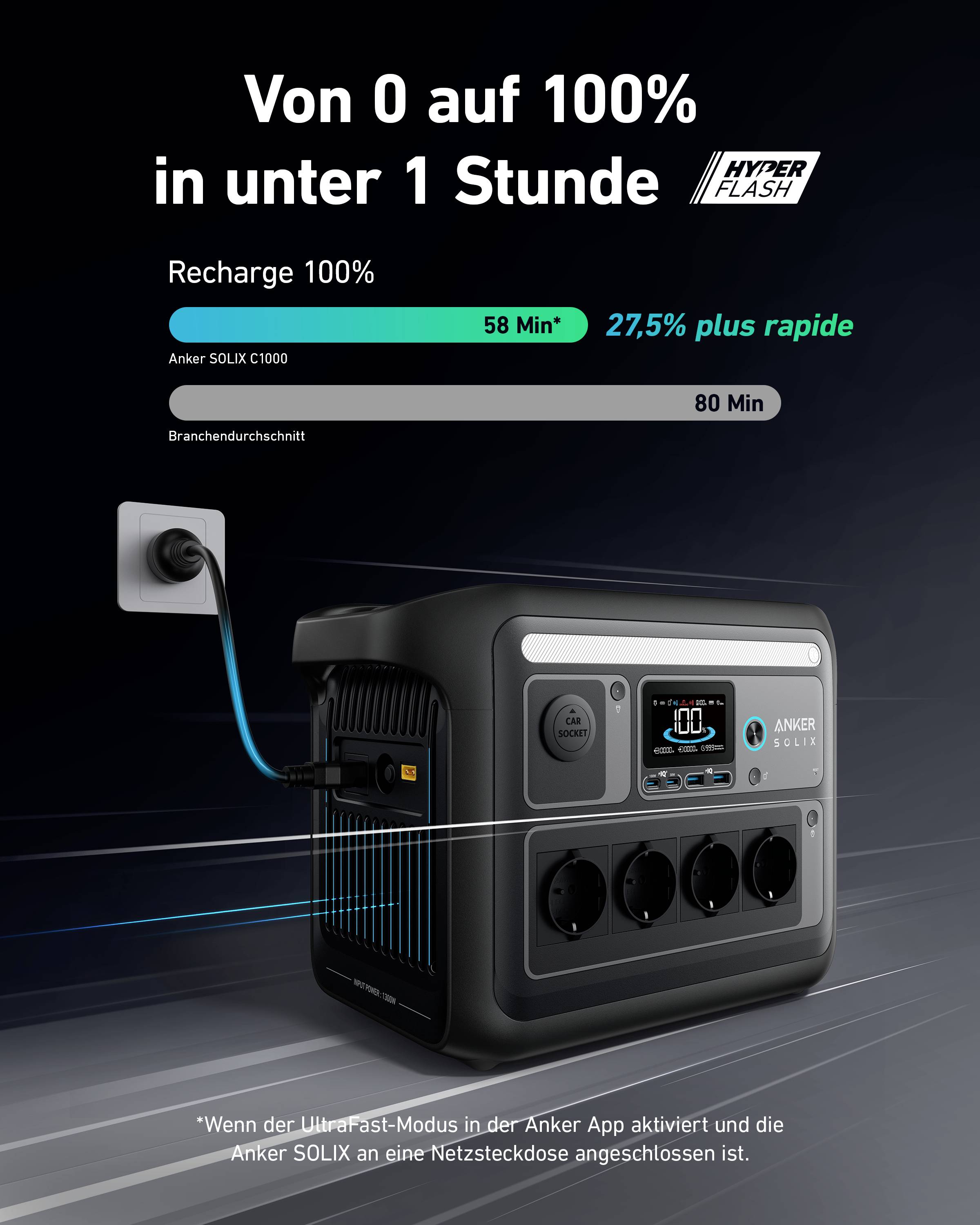 Anker SOLIX C1000X Powerstation Lithiumeisenphosphat Outdoor-38