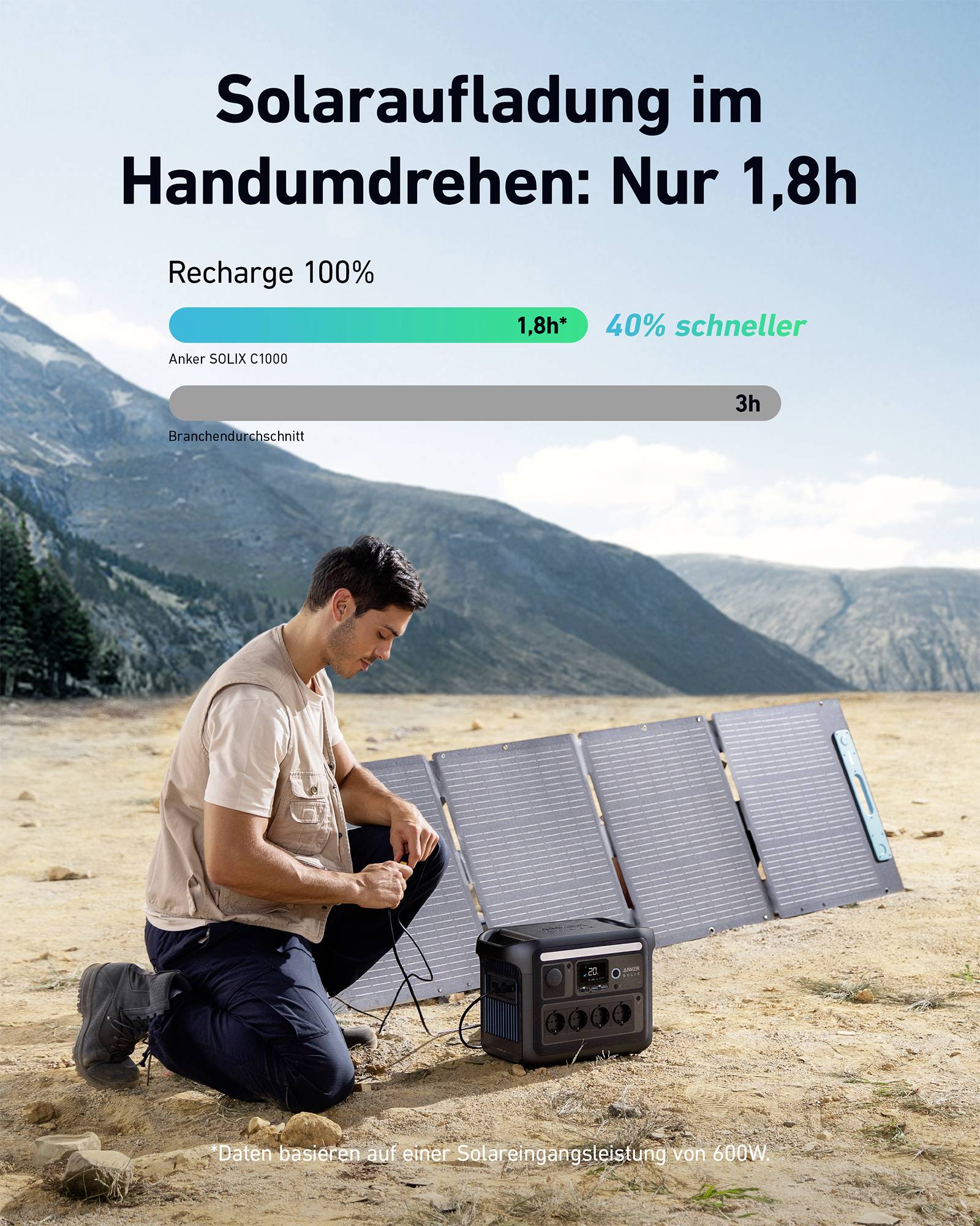 Anker SOLIX C1000X Powerstation Lithiumeisenphosphat Outdoor-43