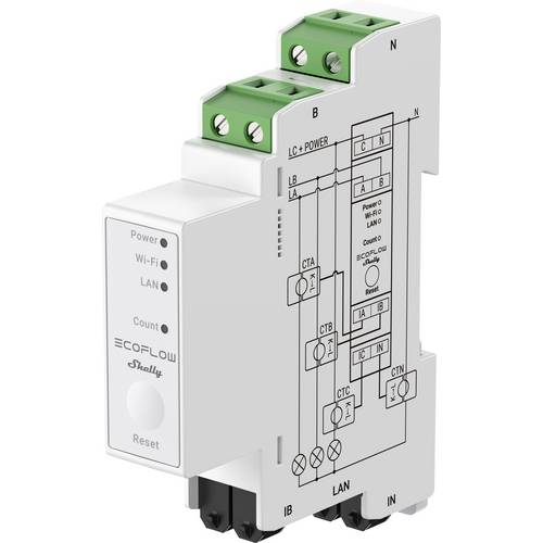 ECOFLOW x Shelly Smart Meter EF-OS-SM003-SMSHEL Verbrauchsregler