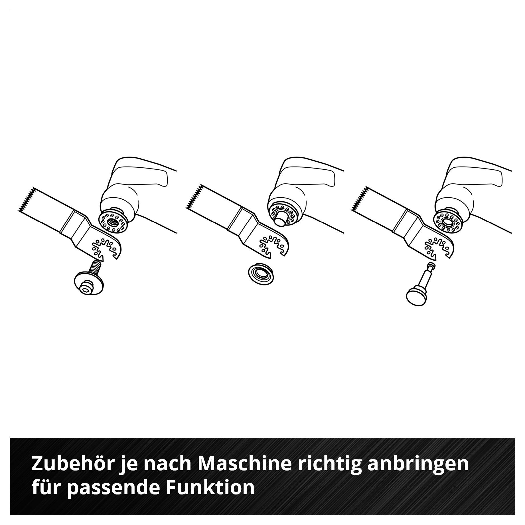 'Drei Diagramme zeigen den Montagevorgang für Zubehör bei Maschinen, um verschiedene Funktionen zu erfüllen.'