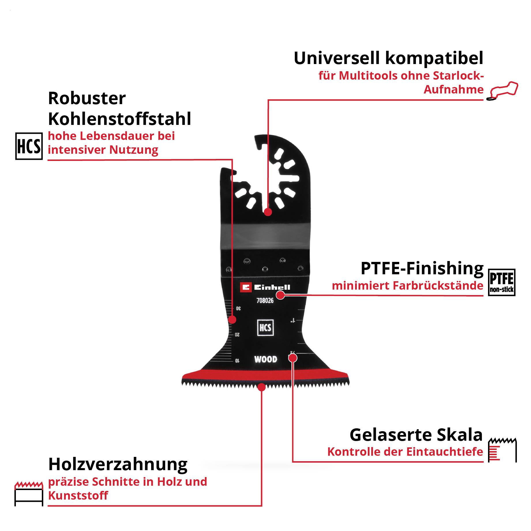 Einhell 708026 Tauchsägeblatt HCS Holz, 65mm HCS Tauchsägeblatt 65 mm 1 St.