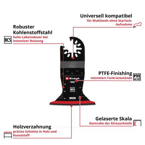 Einhell 708026 Tauchsägeblatt HCS Holz, 65mm HCS Tauchsägeblatt 65 mm 1 St.