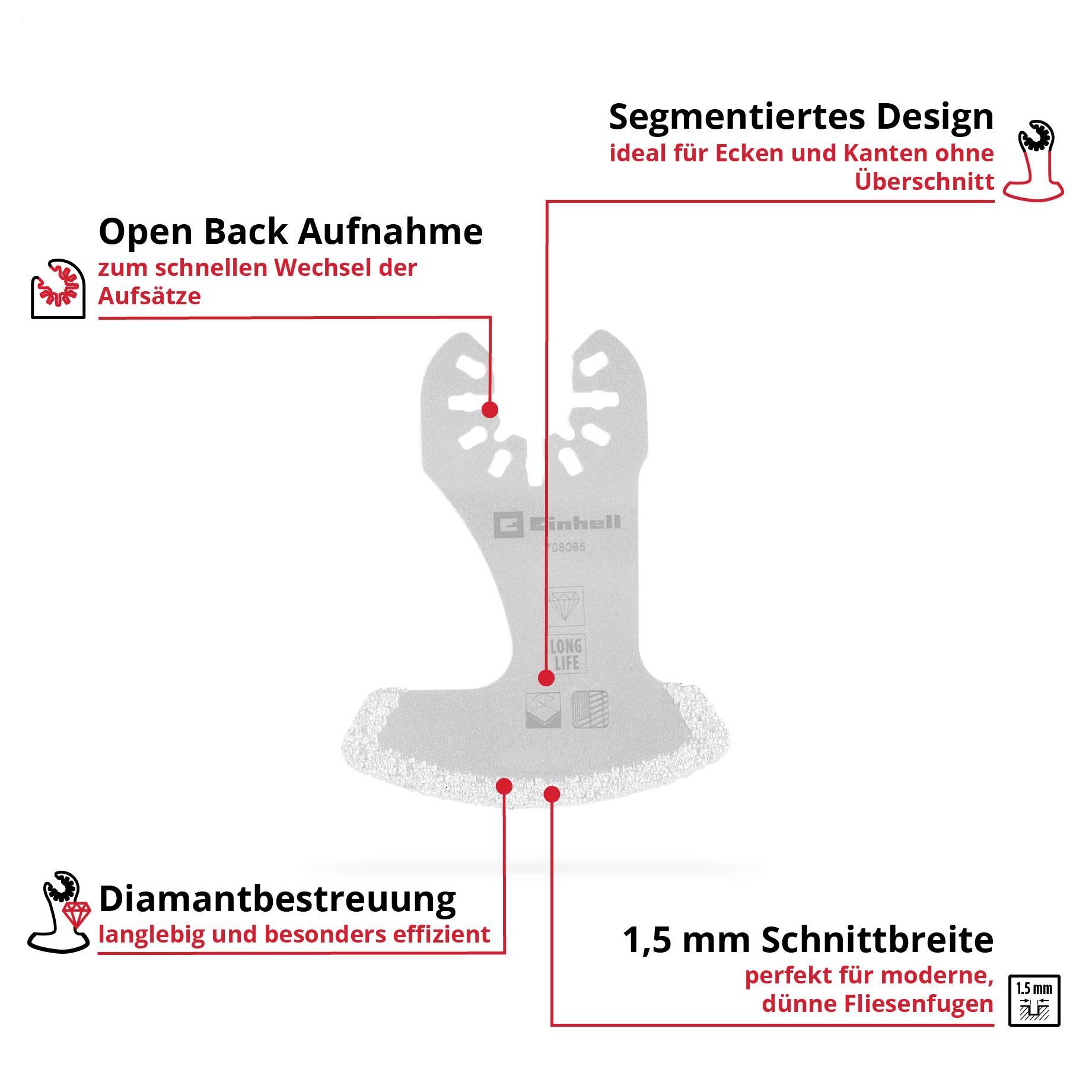 'Sägeblatt mit segmentiertem Design für Ecken, Open Back Aufnahme, Diamantbestreuung für Langlebigkeit, 1,5 mm Schnittbreite'