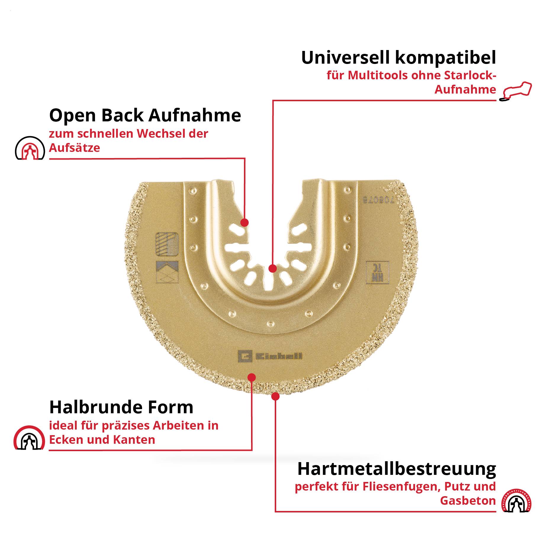 Einhell 708078 Sägeblatt halbrund HM, 87mm Hartmetall, HCS Sägeblatt 87 mm 1 St.