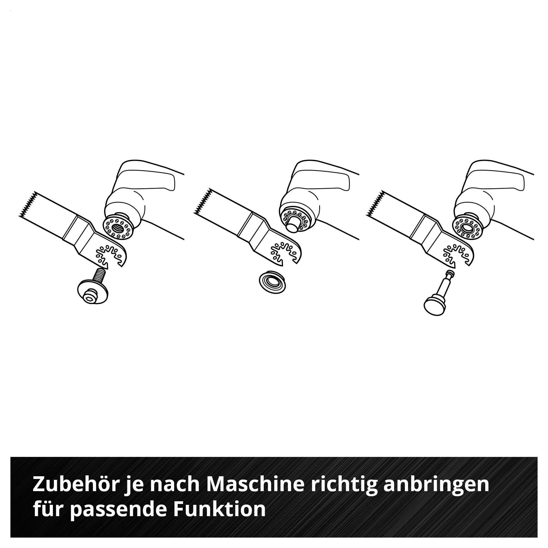 'Zubehör je nach Maschine richtig anbringen für passende Funktion.' Zeigt drei Illustrationen von Geräten mit unterschiedlich angebrachtem Zubehör.