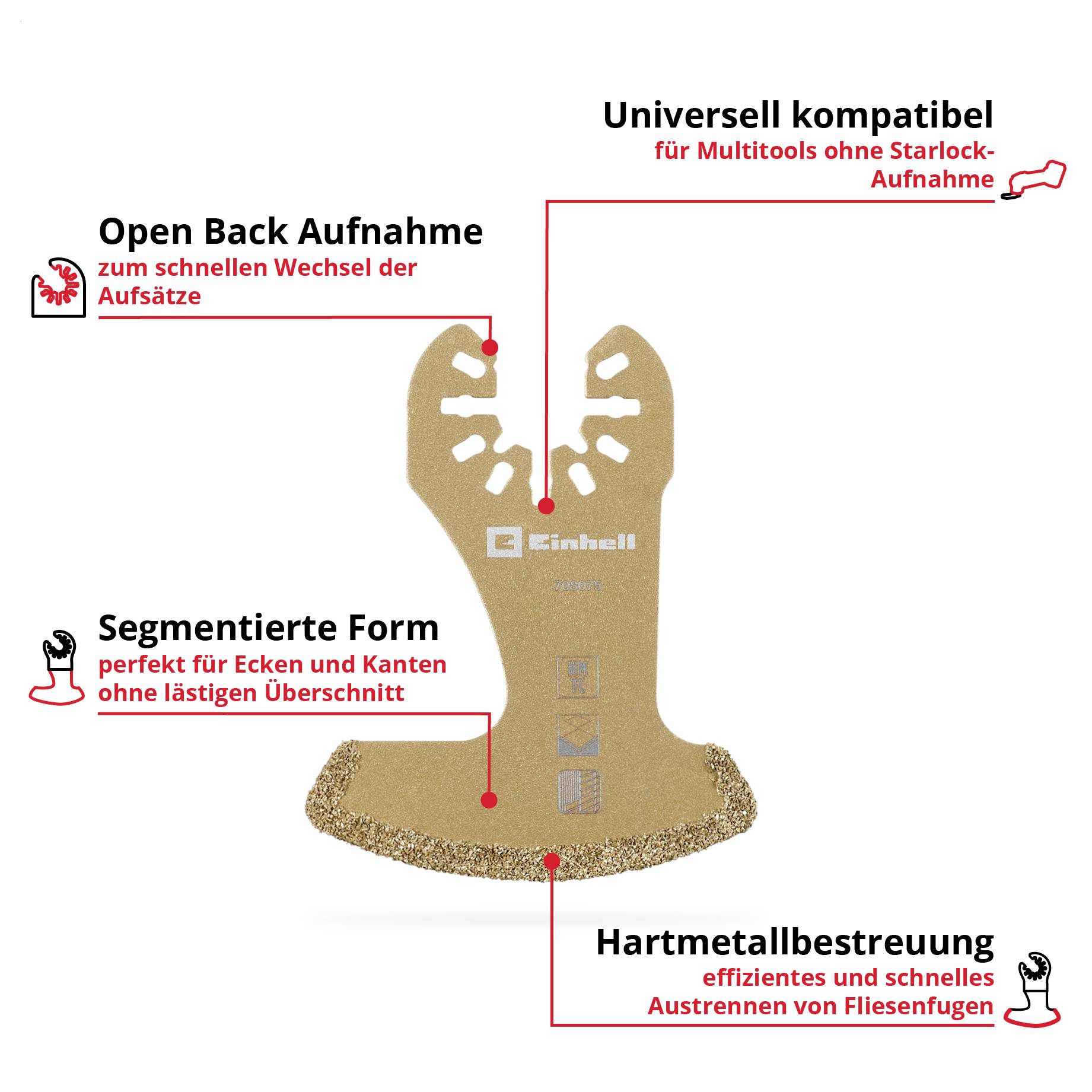 Einhell 708075 Segmentmesser HM 57mm Chrom-Vanadium Stahl, Hartmetall Sägeblatt 57 mm 1 St.