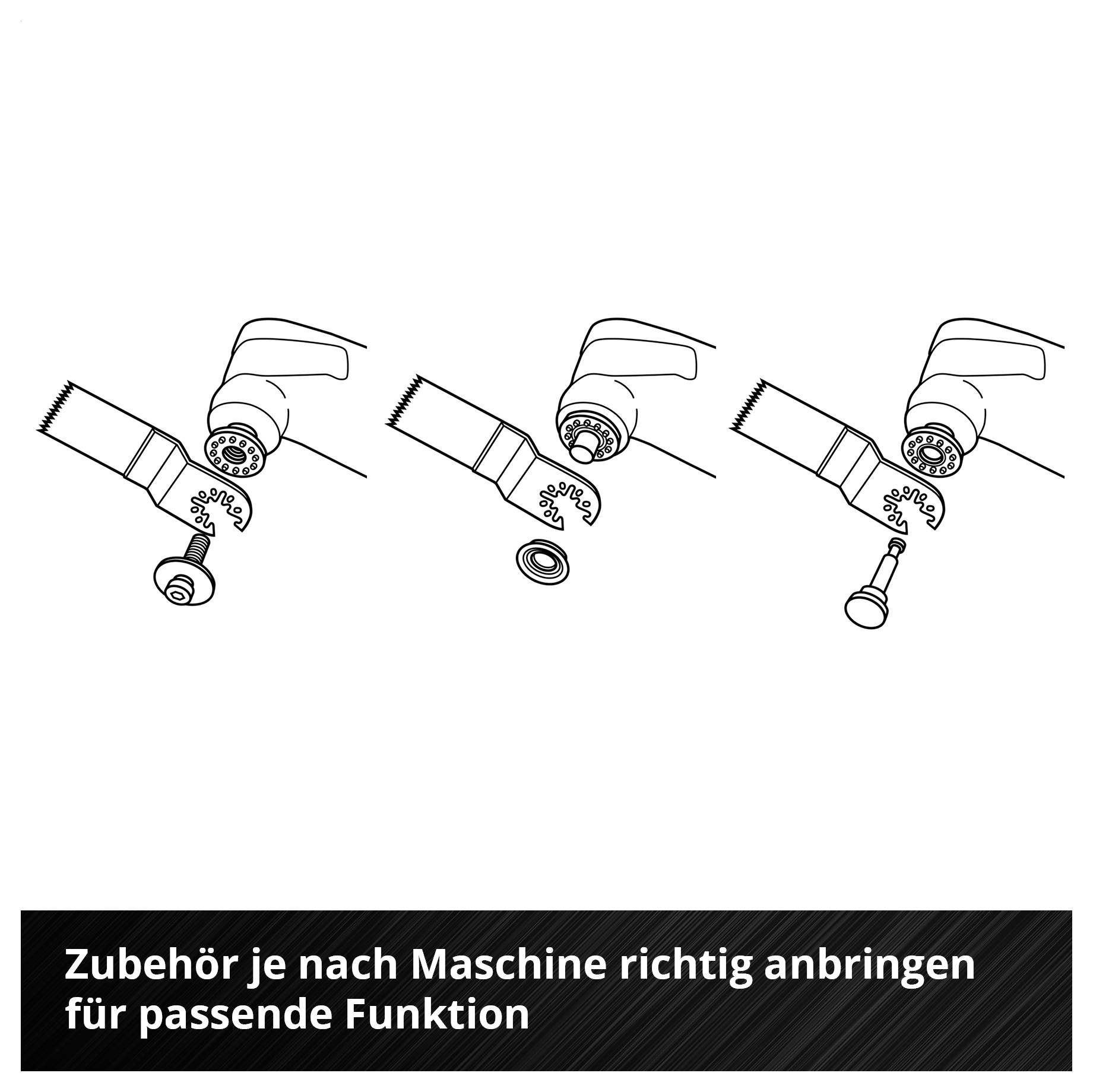 'Drei Grafiken zeigen, wie Zubehör an eine Maschine für die jeweilige Funktion korrekt angebracht wird.'