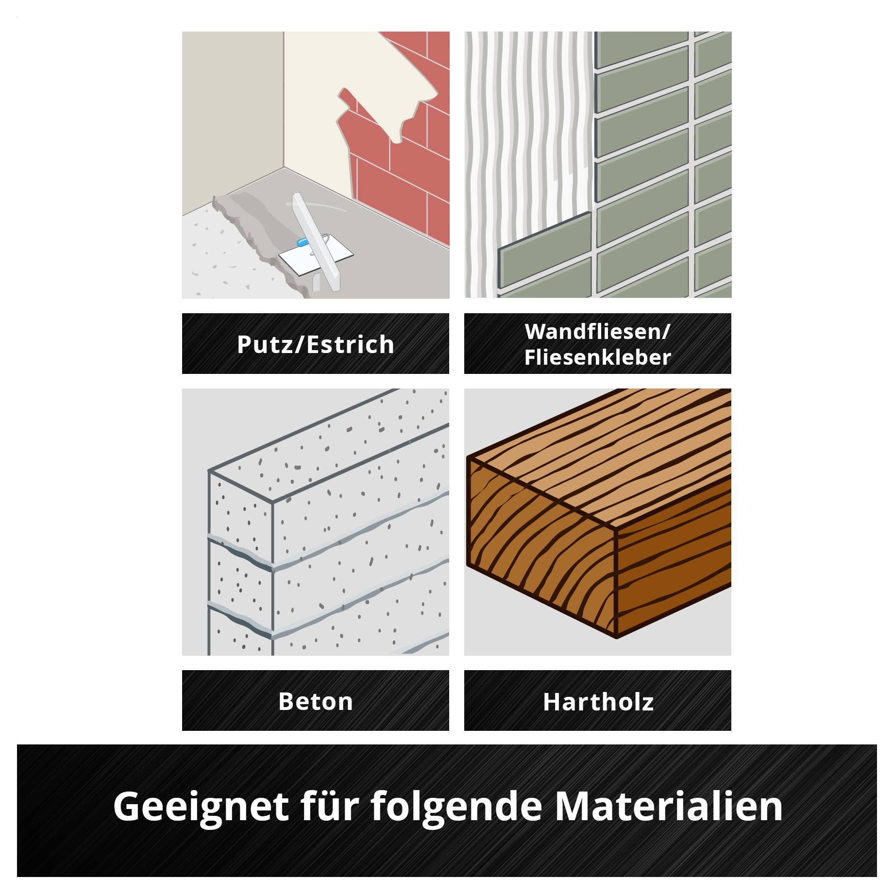Die Abbildung zeigt, dass das Werkzeug für Putz/Estrich, Wandfliesen/Fliesenkleber, Beton und Hartholz geeignet ist.