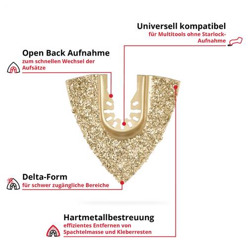 Einhell 708070 Delta Raspel HM, 80mm Hartmetall Raspel 80 mm 1 St.