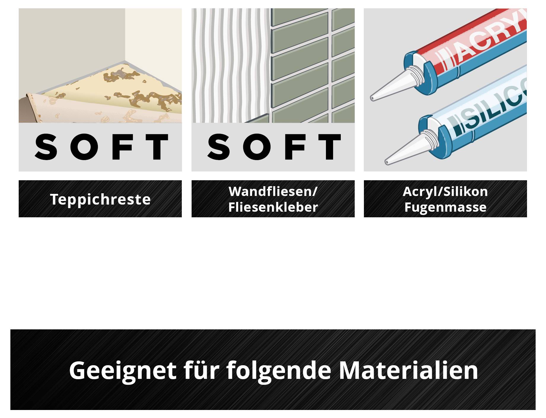 'Drei Bilder: Teppichreste, Wandfliesen/Fliesenkleber, Acryl/Silikon Fugenmasse. Text unten: Geeignet für folgende Materialien.'