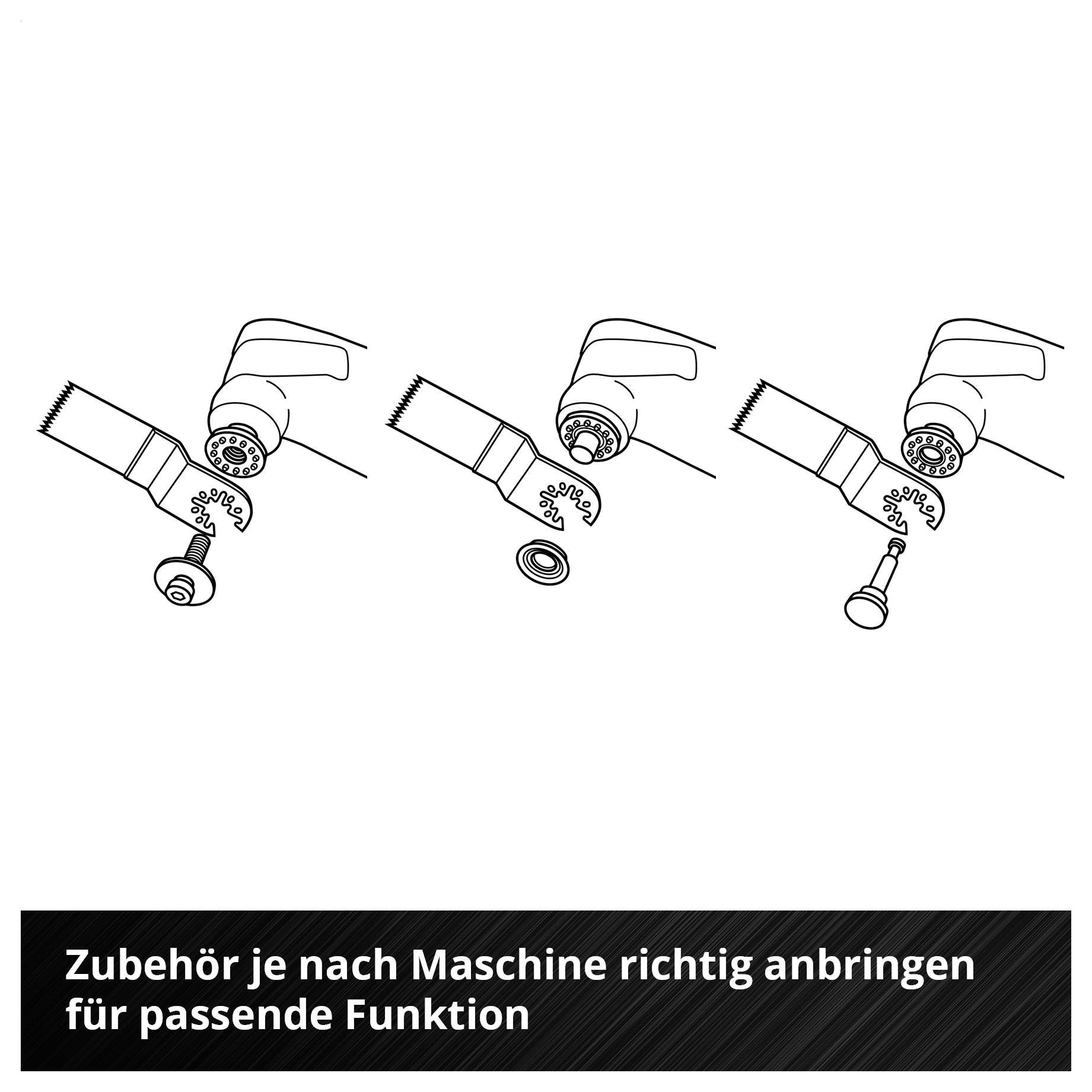 'Darstellung von drei Werkzeugen mit Zubehör. Anleitung: Zubehör je nach Maschine richtig anbringen für passende Funktion.'